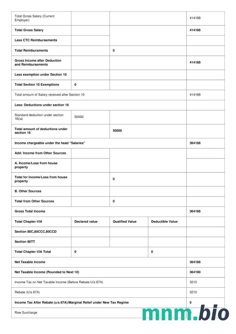 AU Small Finance Bank Pension slip template in Word and PDF formats, 2